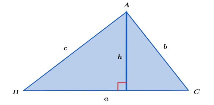 Area of a Triangle Using Trigonometry - for GCSE Maths